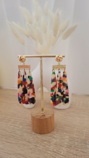Boucles d oreilles femme tendance