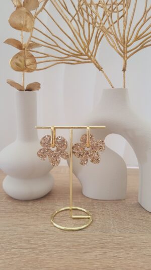 Modèle boucles tendance